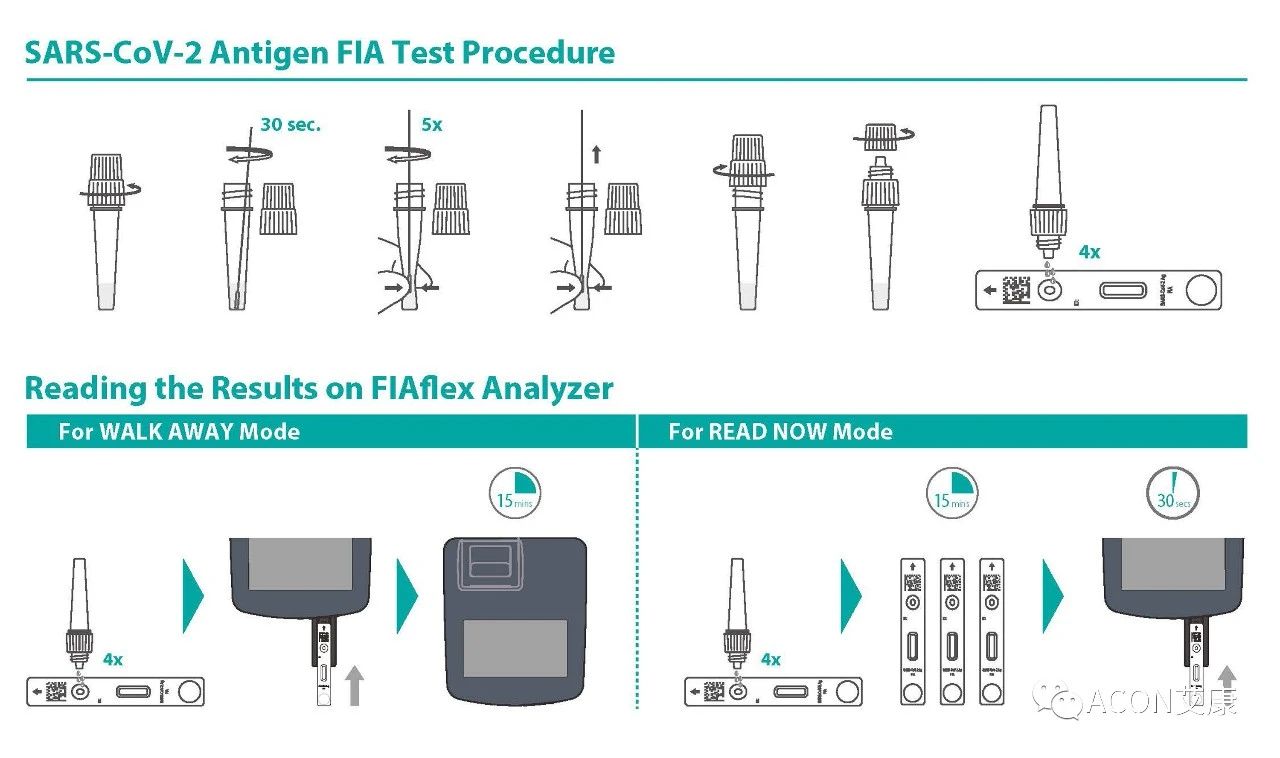 15分鐘快速檢測，艾康生物推出新冠流感雙檢測